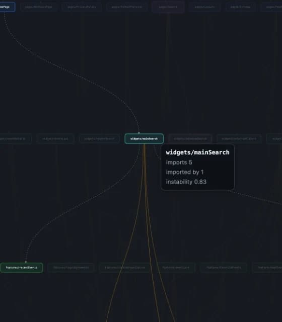 Hovering widgets/mainSearch highlights its imports and importers, with a tooltip showing imports, importers and instability
