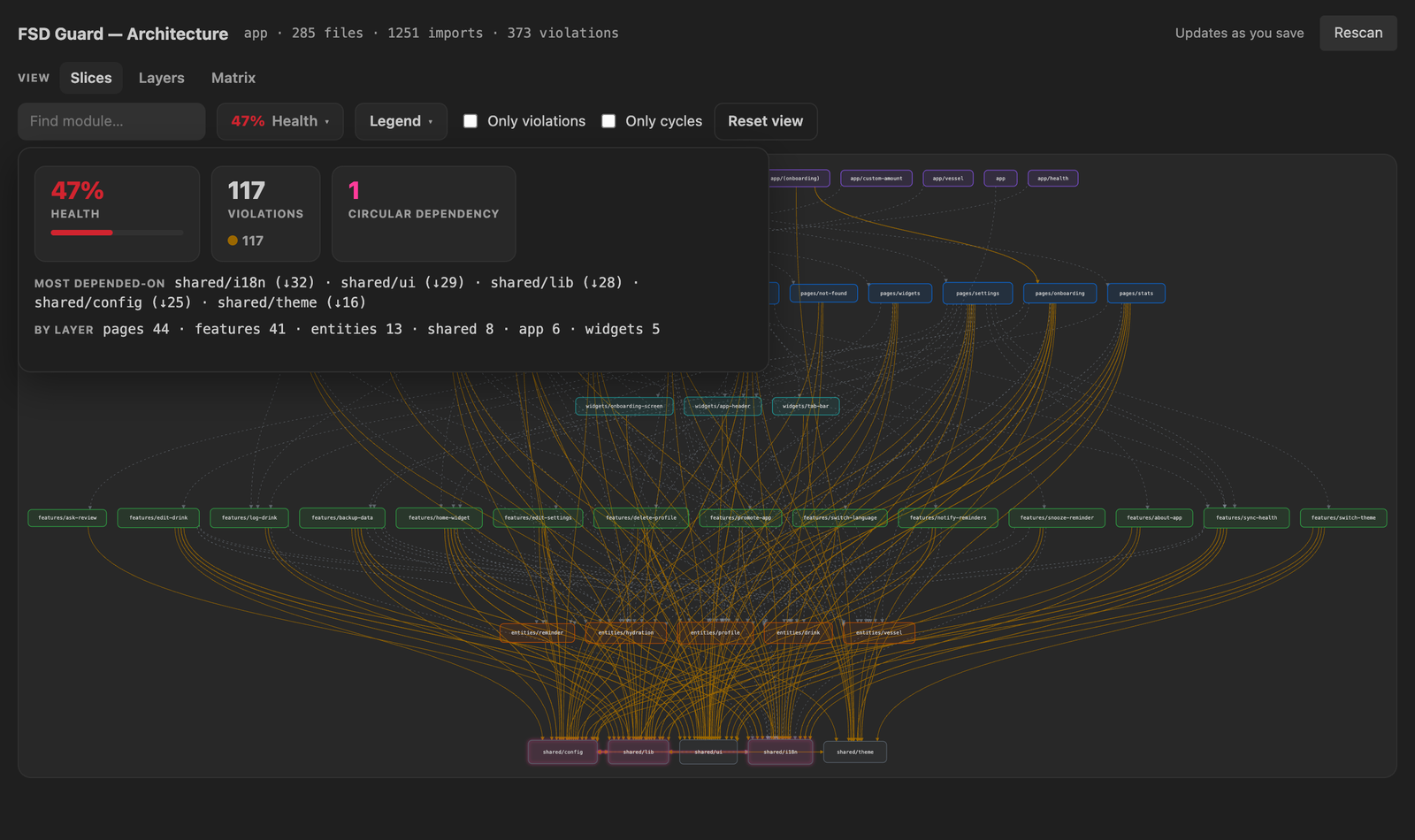 Health popover: share of clean edges, violations, circular dependencies and hotspots