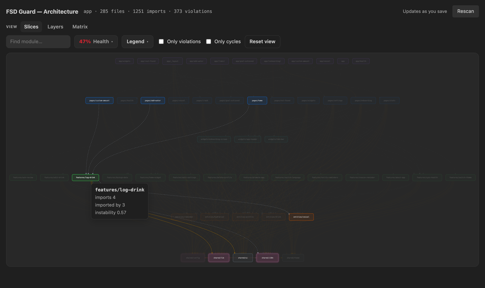 Hovering a module highlights what it imports and who imports it